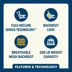 Heavy-Duty Freestyle Stadium Rock-Cliner - Choice 540 - Patented Spring-Action Rocking Chair for Camping Detail