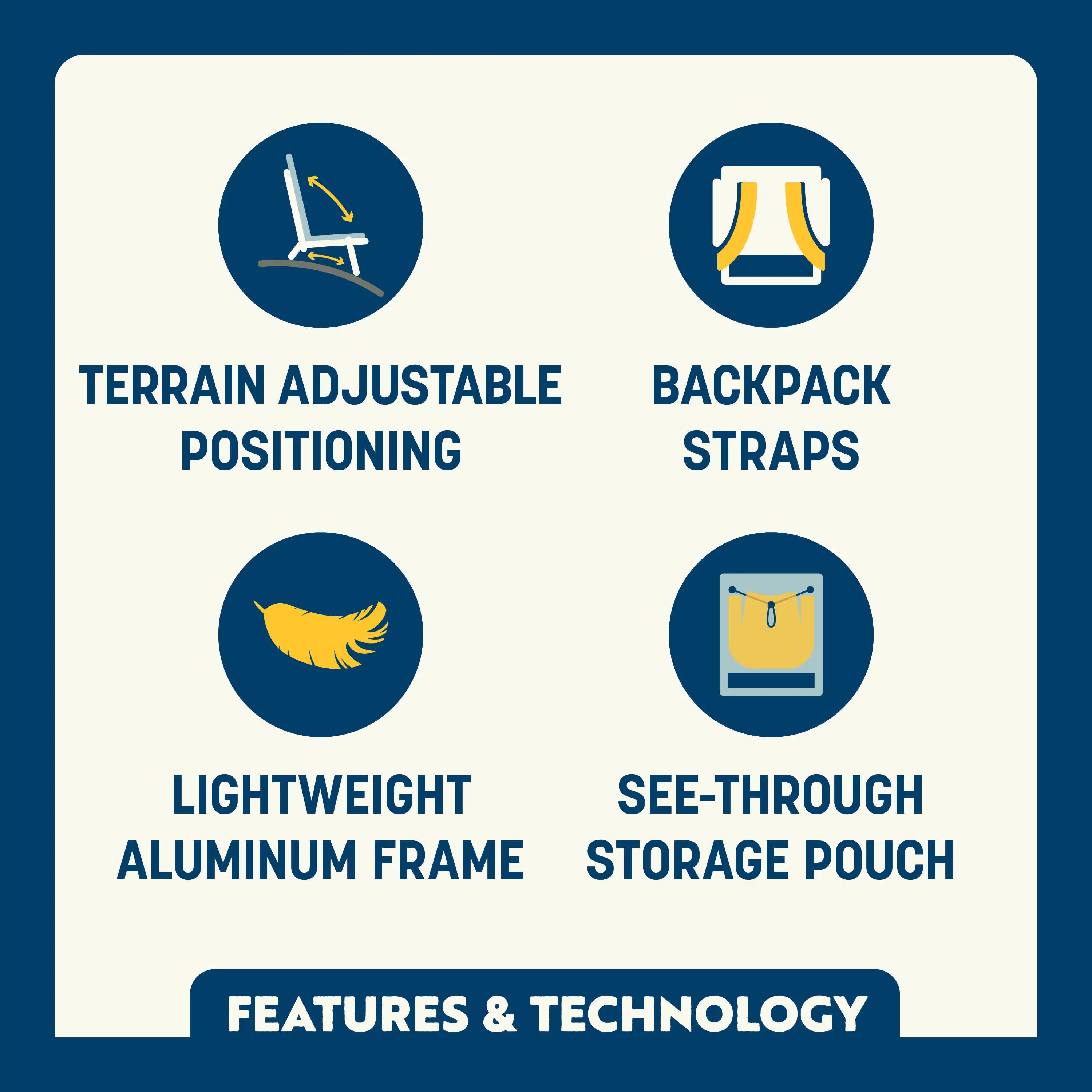 Backpack Travel Everywhere Chair 2 - Choice 656 - Portable Heavy-Duty Low Boy Chair for Ocean Side Detail