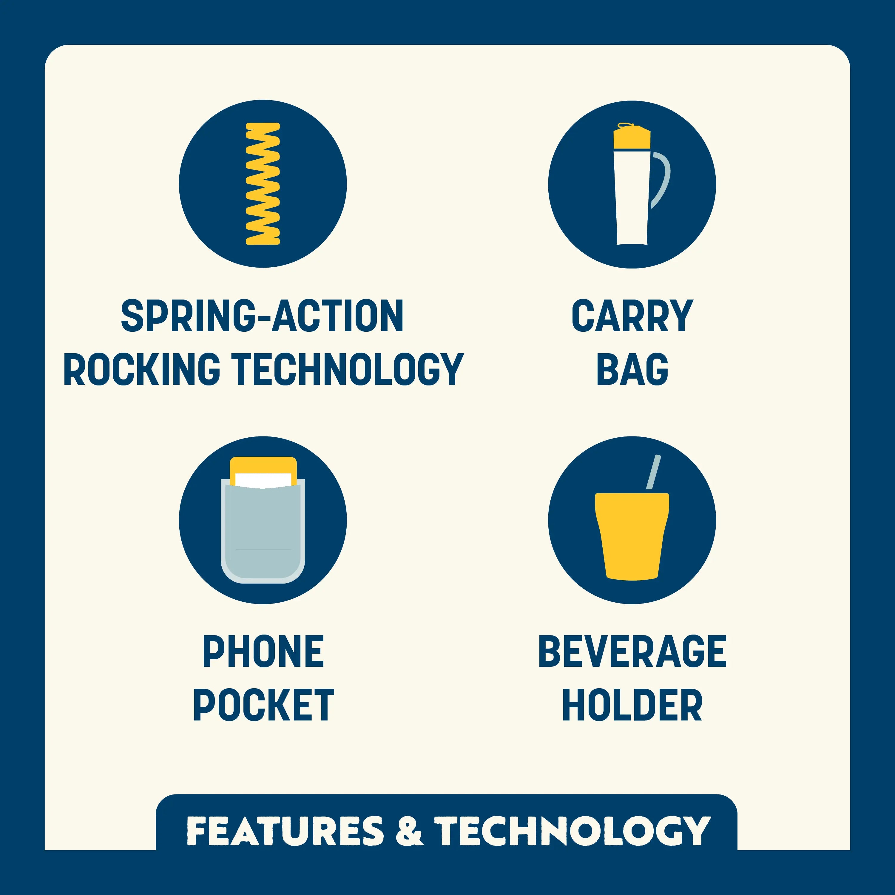 Premium All-Weather Pod Rocker - Choice 933 - Freestyle Rocker Portable Outdoor Folding Chair Detail