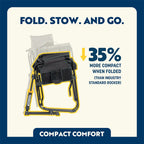 Luxury Camp Stowaway Rocker - Choice 794 - Freestyle Rocker Portable Outdoor Folding Chair Detail