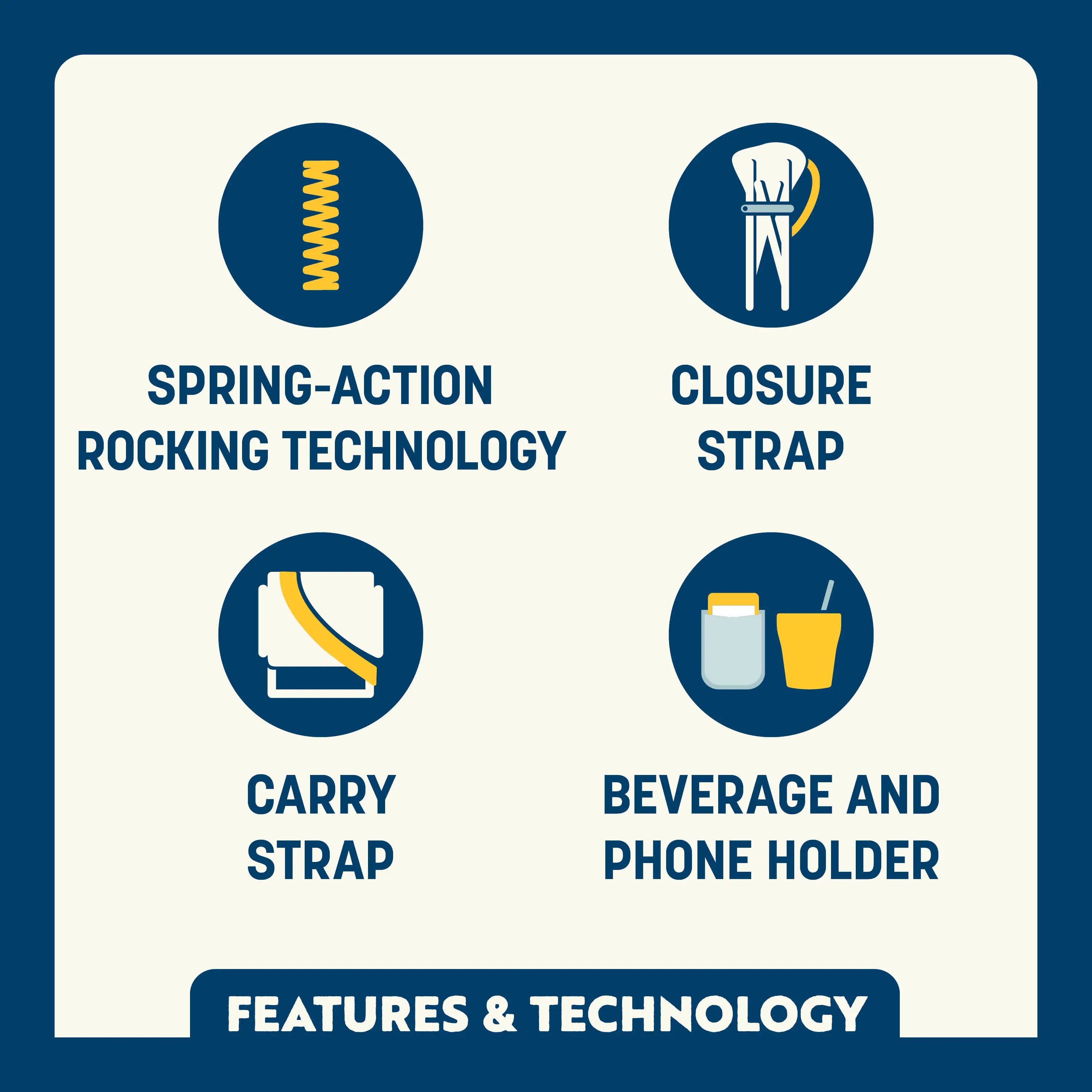 Patented Spring-Action Kickback Rocker - Choice 345 - Patented Spring-Action Rocking Chair for Camping Detail