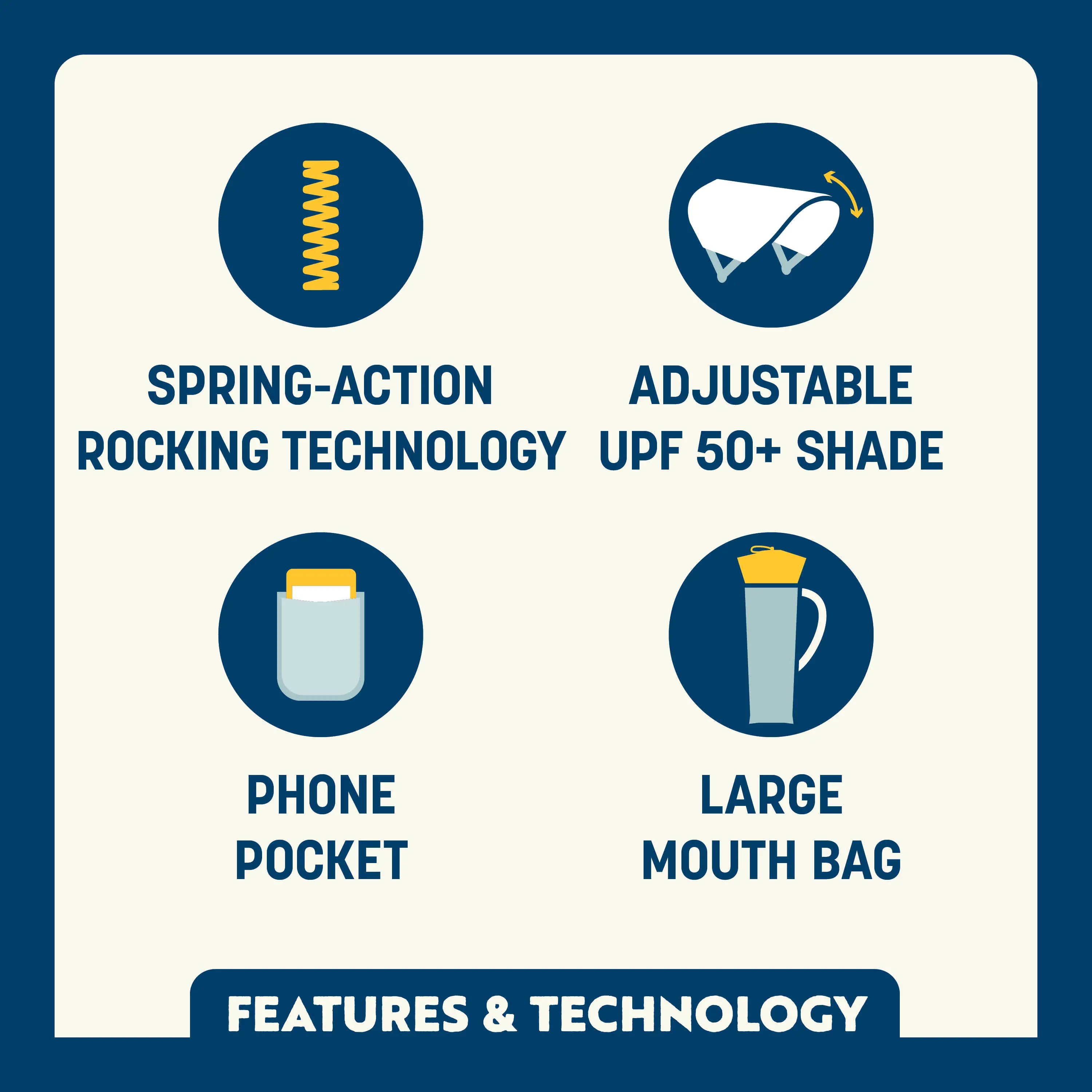 Heavy-Duty Freestyle SunShade Rocker - Choice 550 - Patented Spring-Action Rocking Chair for Camping Detail