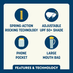 Heavy-Duty Freestyle SunShade Rocker - Choice 550 - Patented Spring-Action Rocking Chair for Camping Detail