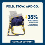 Smooth Motion Adjustable Rocker - Choice 573 - RoadTrip Rocker Smooth Motion Camp Chair Detail