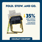 Smooth Motion Adjustable Rocker - Choice 573 - RoadTrip Rocker Smooth Motion Camp Chair Detail