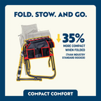 Smooth Motion Adjustable Rocker - Choice 573 - RoadTrip Rocker Smooth Motion Camp Chair Detail