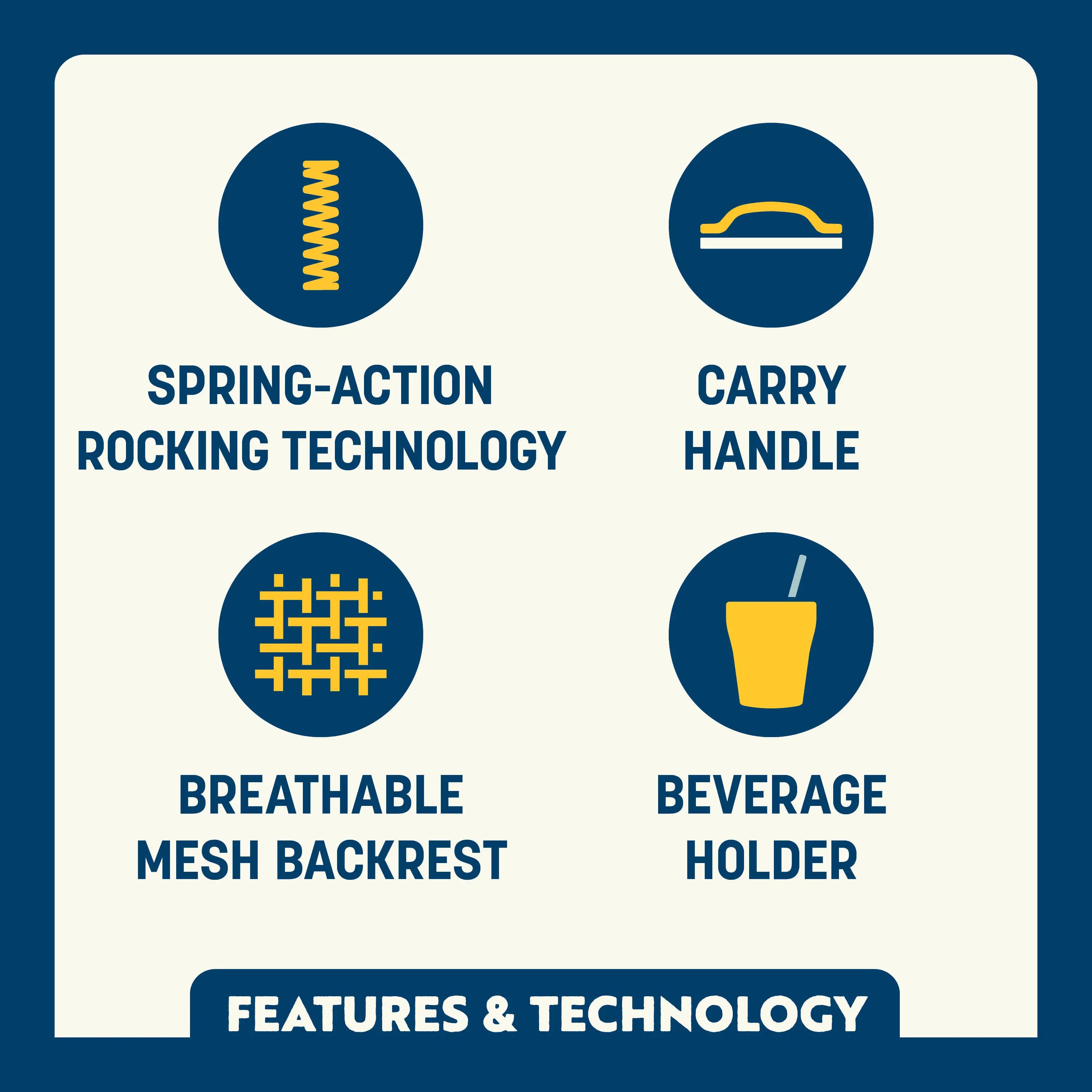 Premium All-Weather Beach Rocker Bundle - Choice 773 - Patented Spring-Action Rocking Chair for Camping Detail