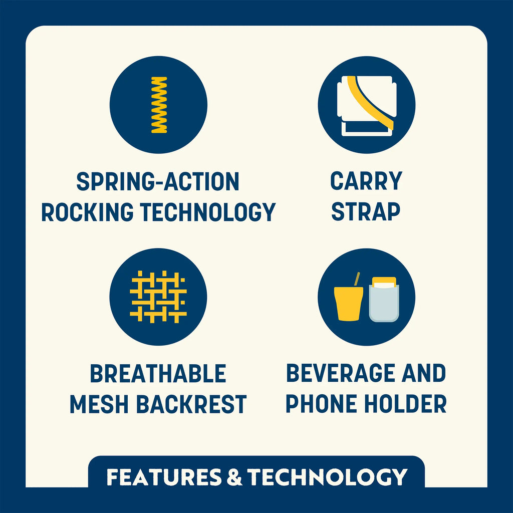 Smooth Motion Comfort Pro Rocker - Choice 375 - Patented Spring-Action Rocking Chair for Camping Detail