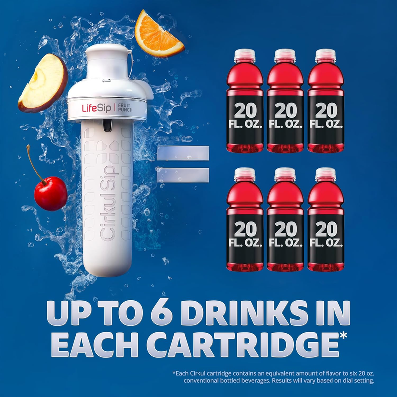 Zero-Calorie Frosted Refreshers 6-Pack Variety Pack 1367 - Vitamin-Infused Natural Refreshing Flavor Core Detail