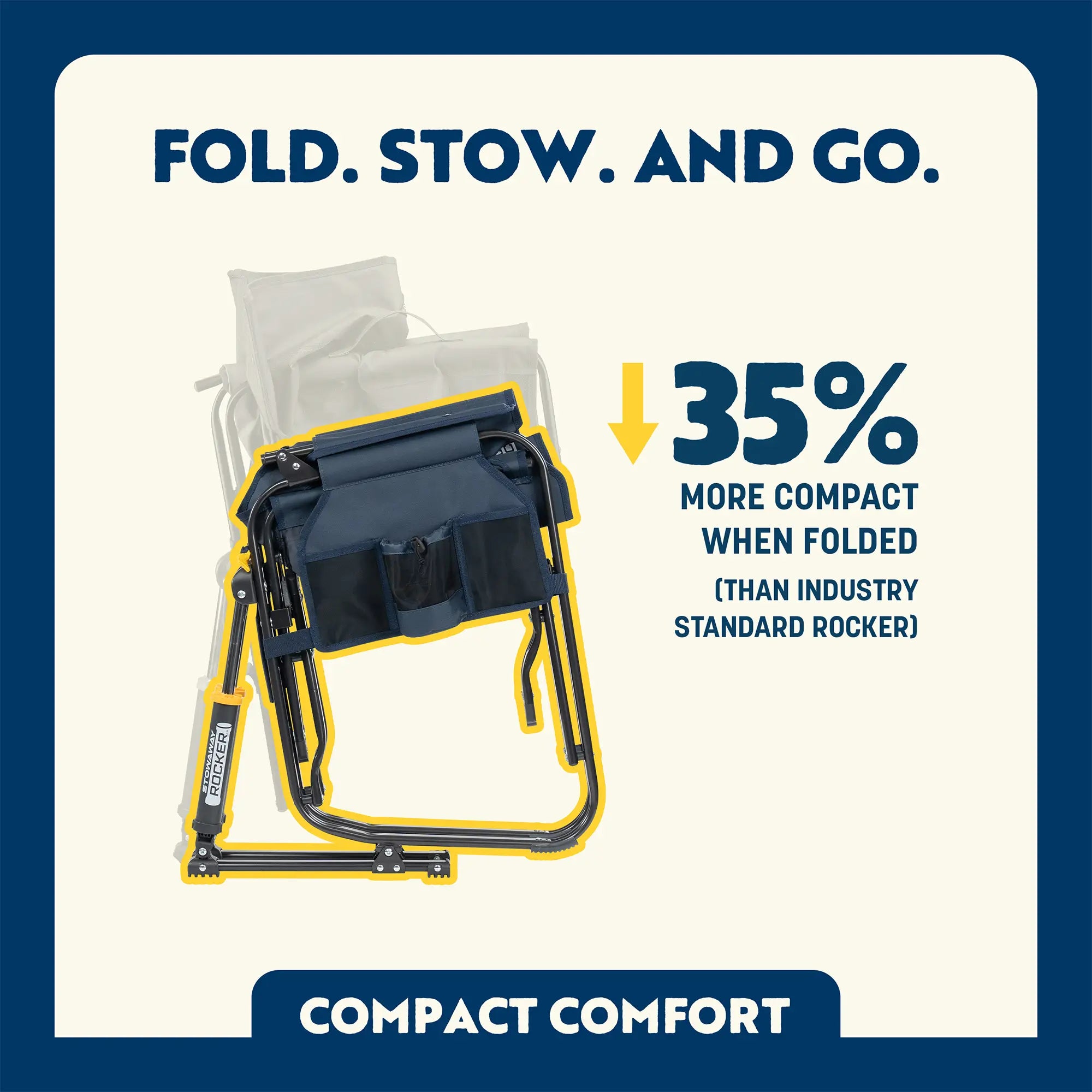 Premium All-Weather Stowaway Rocker with Storage Pouch - Choice 573 - RoadTrip Rocker Smooth Motion Camp Chair Detail