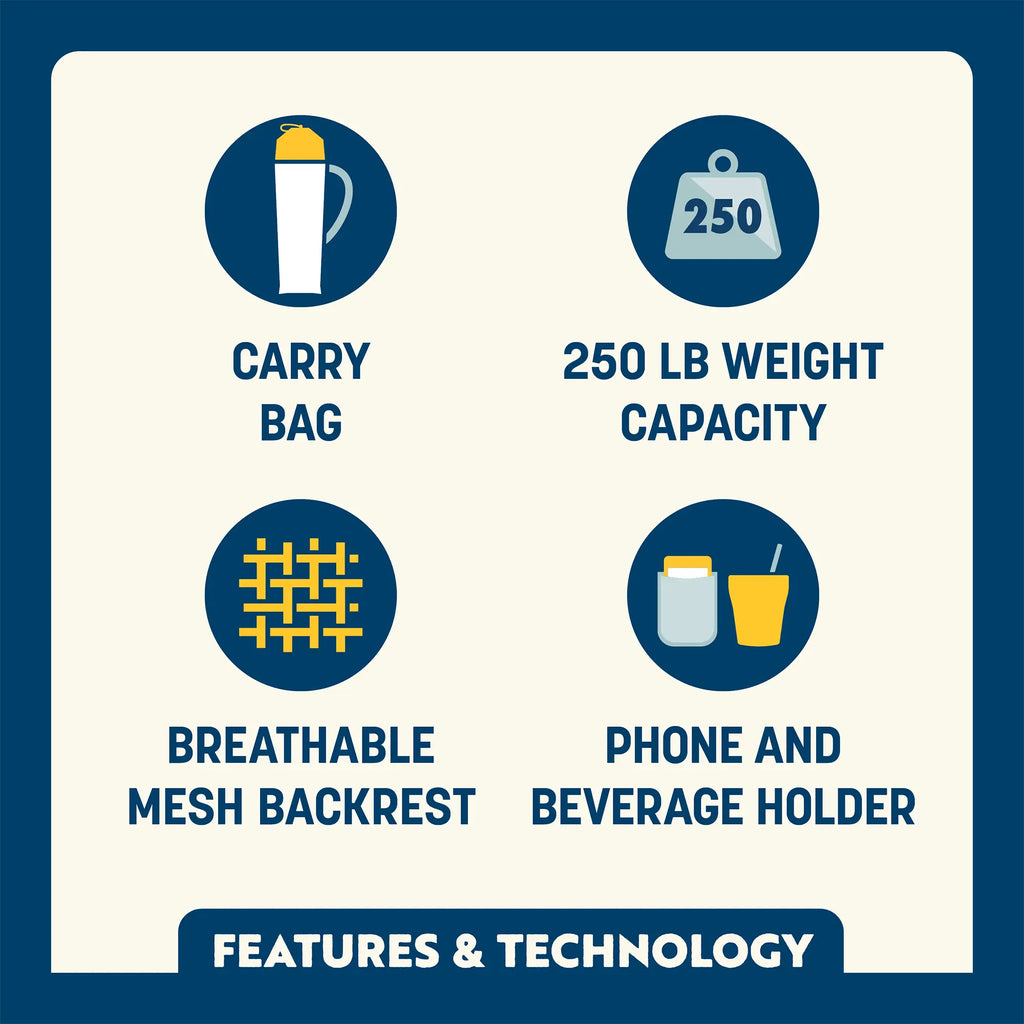 Space-Saving Pico Comfort Quad Chair - Choice 989 - Space-Saving Micro-Folding Chair for Backpacking Detail