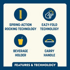 Patented Spring-Action Freestyle Rocker - Choice 711 - RoadTrip Rocker Smooth Motion Camp Chair Detail