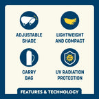 Portable Canopy SunShade Accessory - USA Anniversary Deluxe - Choice 917 - Instant Sunshade Umbrella for Tailgating Detail